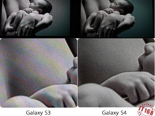 So sánh màn hình galaxy s4 với xperia z và galaxy s iii