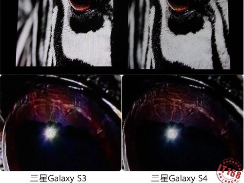 So sánh màn hình galaxy s4 với xperia z và galaxy s iii