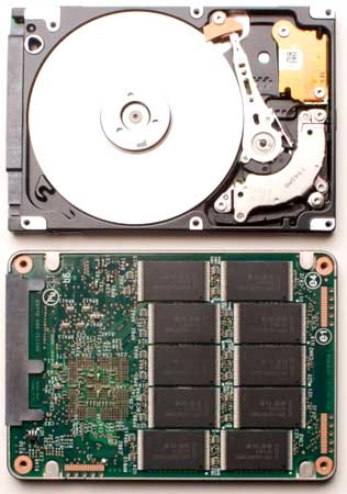 So sánh ssd và hdd