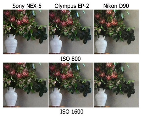 Sony nex-5 khoe khả năng khử nhiễu