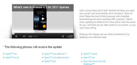 Sony quên nâng cấp xperia play lên android 40
