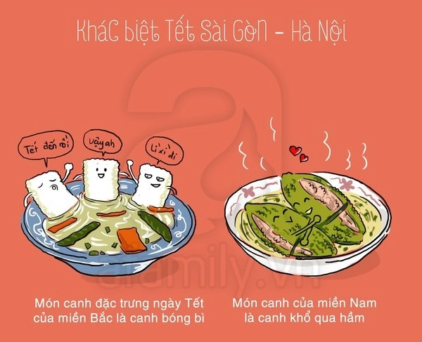 Sự khác biệt rõ rệt giữa ngày tết của người bắc - nam