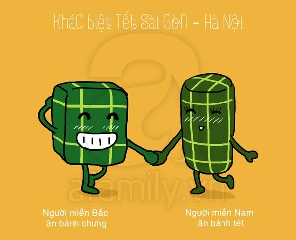 Tết ở sài gòn - hà nội khác nhau ở điểm nào