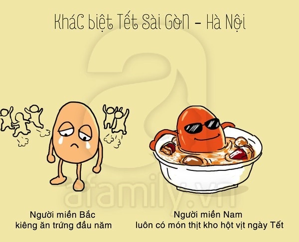 Tết ở sài gòn - hà nội khác nhau ở điểm nào