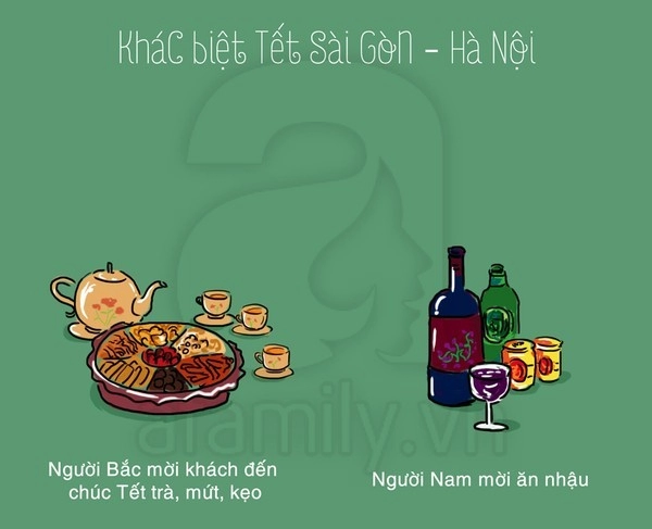 Tết ở sài gòn - hà nội khác nhau ở điểm nào