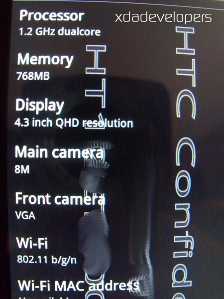 Thêm hình ảnh về htc pyramid