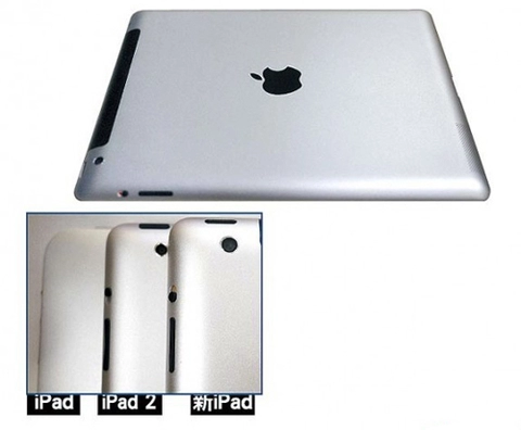 Tin đồn ipad 3 có camera 8 megapixel