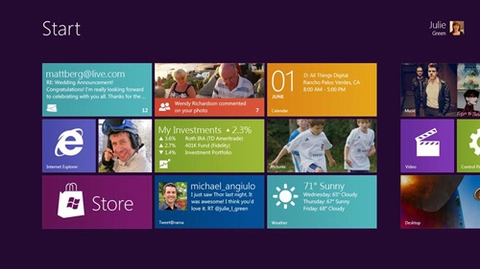 Windows 8 có thể không được chào đón trên desktop