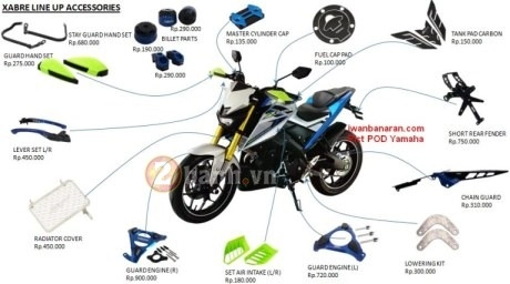 Yamaha xabre 2016 với những món đồ chơi custom kèm theo