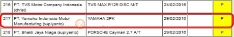 Mã 2pk của yamaha r15 đang được hoài nghi