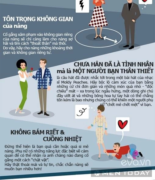 Những điều nàng muốnở đàn ông