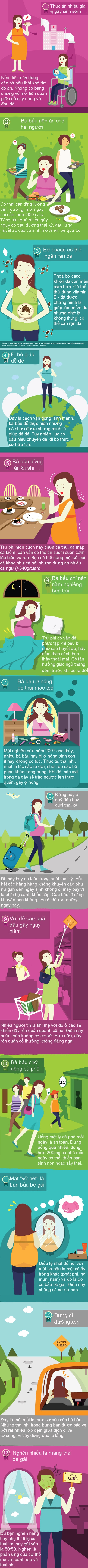 Những lầm tưởng hay gặp của bà bầu