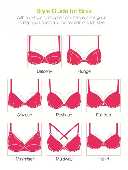 10 mẹo hay về áo ngực mọi cô gái nên biết và cần hiểu