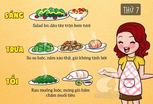 Giảm cân nhanh trong một tuần với thực đơn ăn theo chế độ low carb