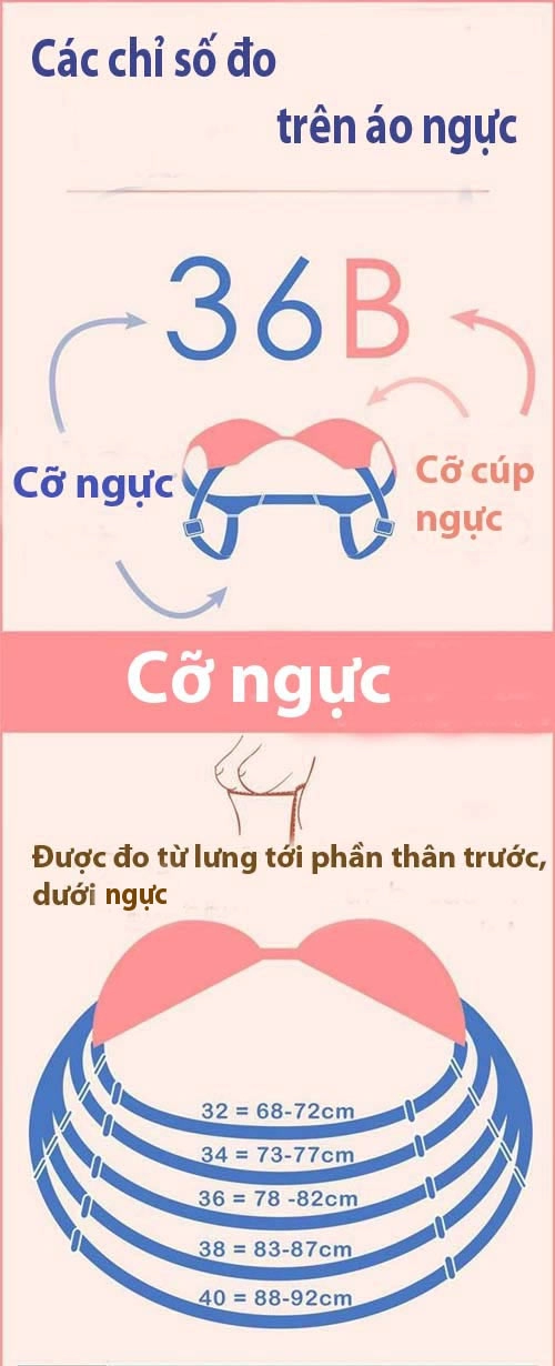 10 mẹo hay về áo ngực mọi cô gái nên biết và cần hiểu