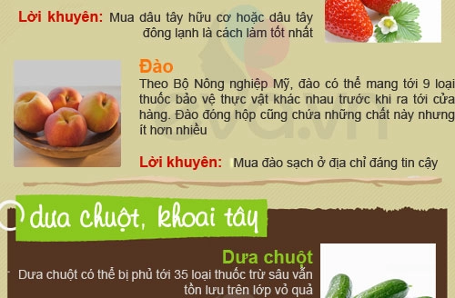 14 thực phẩm dễ nhiễm bẩn nhất