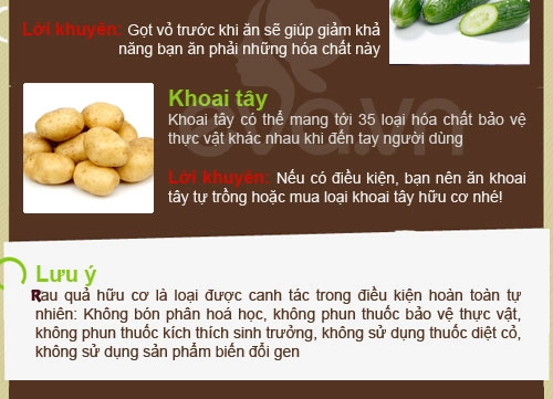 14 thực phẩm dễ nhiễm bẩn nhất