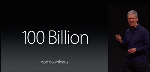 App store 6 năm và 100 tỷ lượt tải ứng dụng