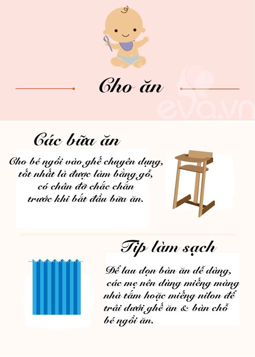 Cẩm nang không thể bỏ qua khi làm mẹ