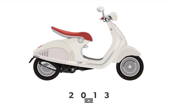 clip hành trình 70 năm của piaggio vespa