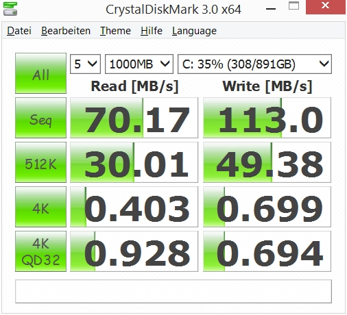 Đánh giá nhanh lenovo z50 qua một vài bài benchmark