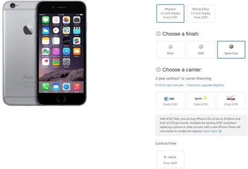 Iphone 6 bản quốc tế sẽ có giá thấp nhất là 135 triệu vnđ