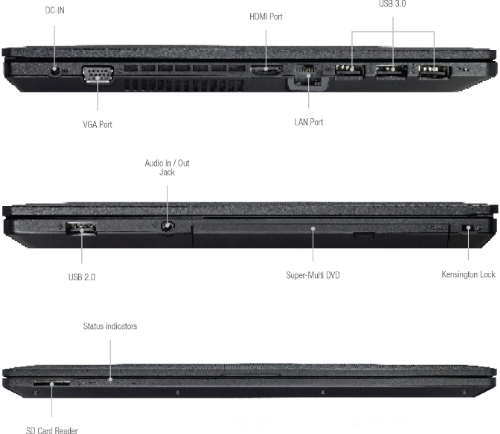 Laptop asuspro p2 series cho doanh nghiệp vừa và nhỏ