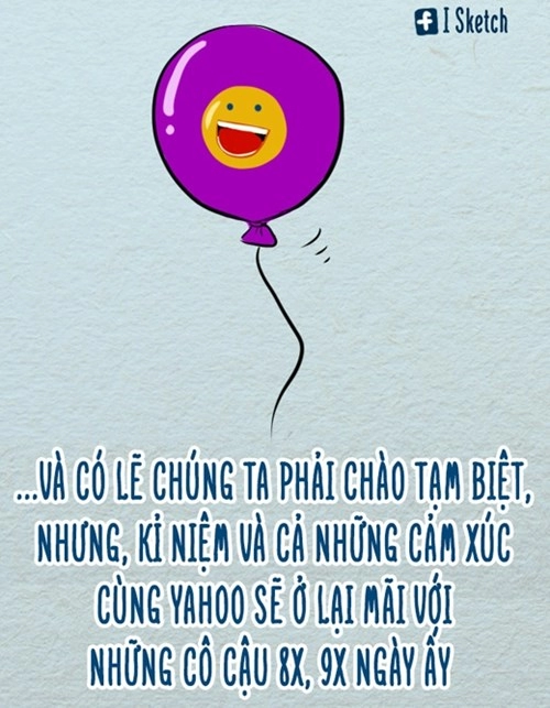 Lục lại kí ức một thời với yahoo messenger thần thánh