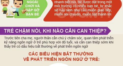 Lý do không tưởng khiến trẻ chậm nói