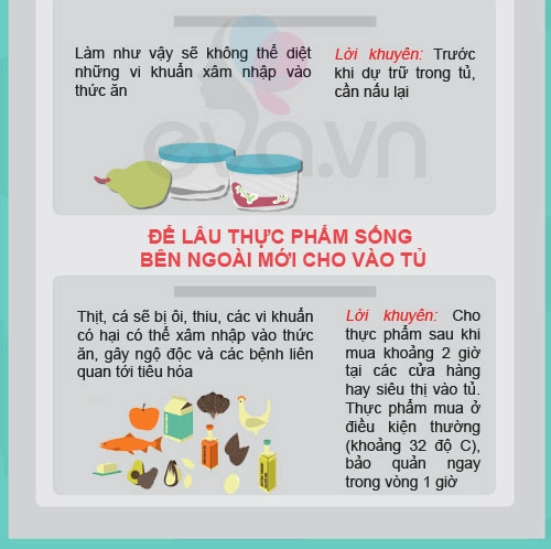 Ngộ độc vì dùng tủ lạnh sai cách