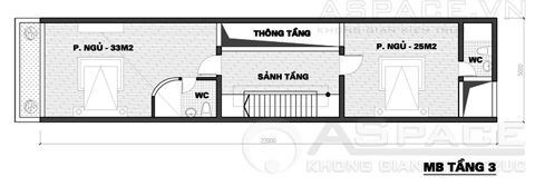 Người đông tứ mệnh xây nhà hướng tây tứ