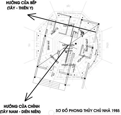 Nhà vườn hợp phong thủy cho gia chủ sinh năm 1985