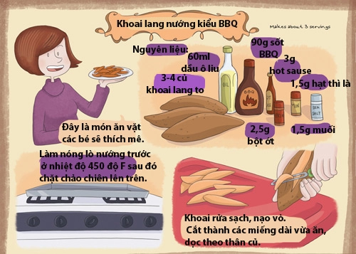 Nhâm nhi khoai lang nướng kiểu bbq