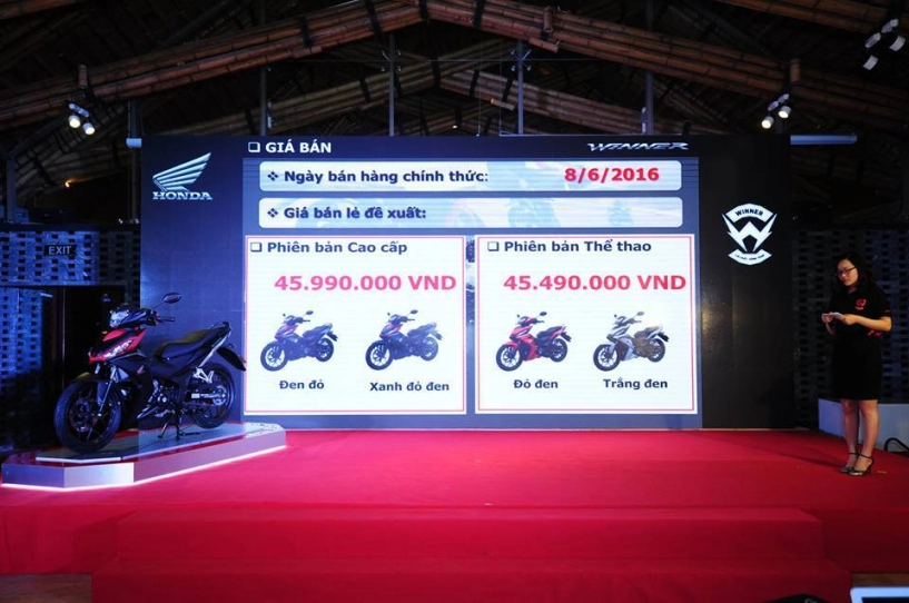 tường thuật trực tiếp sự kiện ra mắt chính thức honda winner 150 giá cả và chạy thử xe
