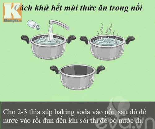 15 mẹo nhà bếp cực hữu ích cho chị em