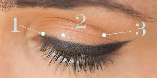 5 mẹo để eyeliner giữ đúng màu cả ngày không trôi