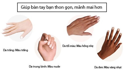 Chọn màu nail phù hợp với màu da của bạn