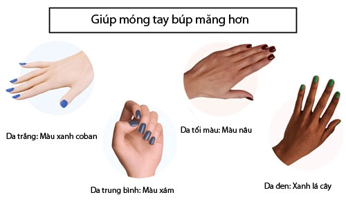 Chọn màu nail phù hợp với màu da của bạn