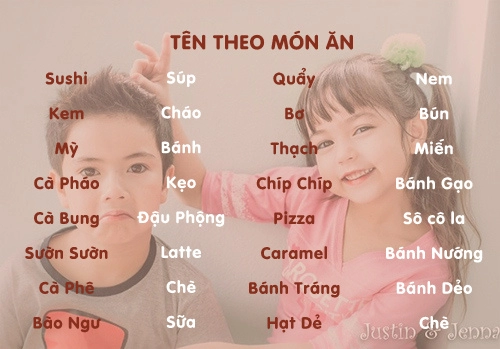 Dự báo những kiểu tên ở nhà cho bé lên ngôi năm 2016
