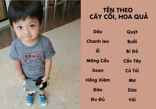 Dự báo những kiểu tên ở nhà cho bé lên ngôi năm 2016