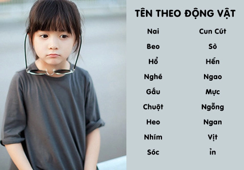 Dự báo những kiểu tên ở nhà cho bé lên ngôi năm 2016