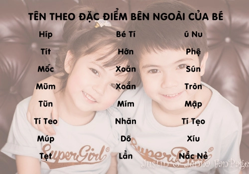 Dự báo những kiểu tên ở nhà cho bé lên ngôi năm 2016