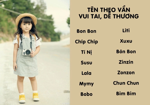 Dự báo những kiểu tên ở nhà cho bé lên ngôi năm 2016