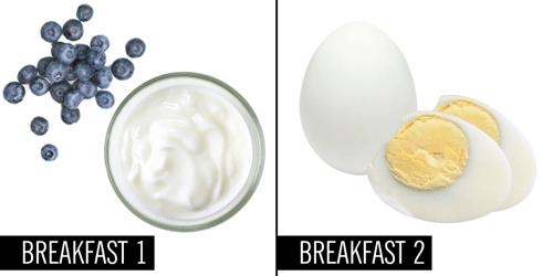 Dùng 2 bữa sáng để kiểm soát cân nặng tốt hơn