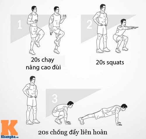 Giáo án 30 ngày tập hiit đốt mỡ siêu tốc ngày 1