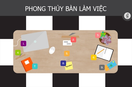 Hướng dẫn sắp xếp bàn làm việc theo phong thuỷ