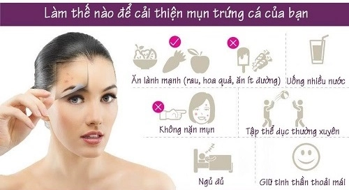 Infographic tất tần tật những điều bạn cần biết về mụn