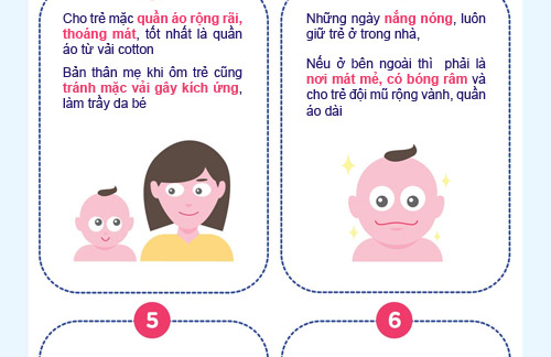 Infographics xử bay rôm sảy mùa hè cho bé