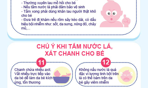 Infographics xử bay rôm sảy mùa hè cho bé