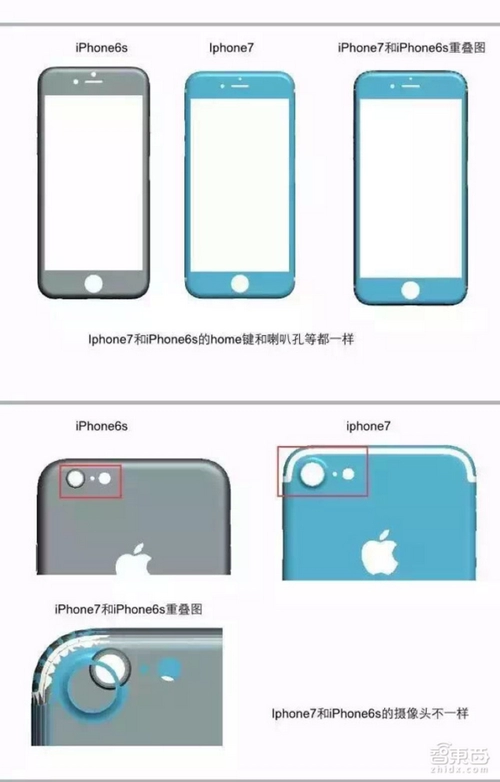 Iphone 7 nhỏ hơn và dày hơn iphone 6s